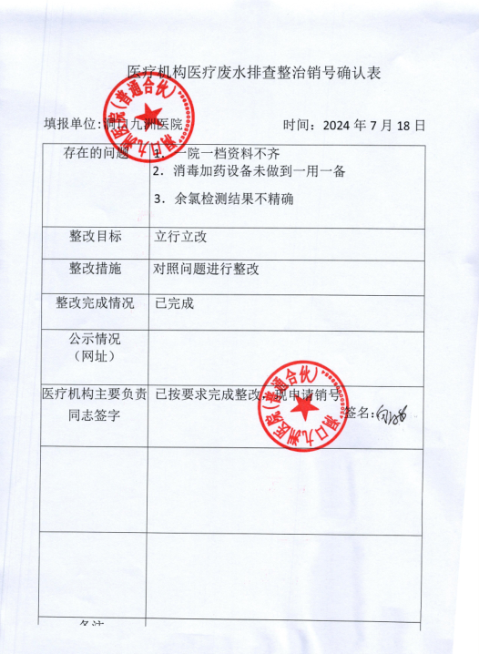医疗机构医疗废水排查整治销号确认表（洞口九洲医院）(图1)