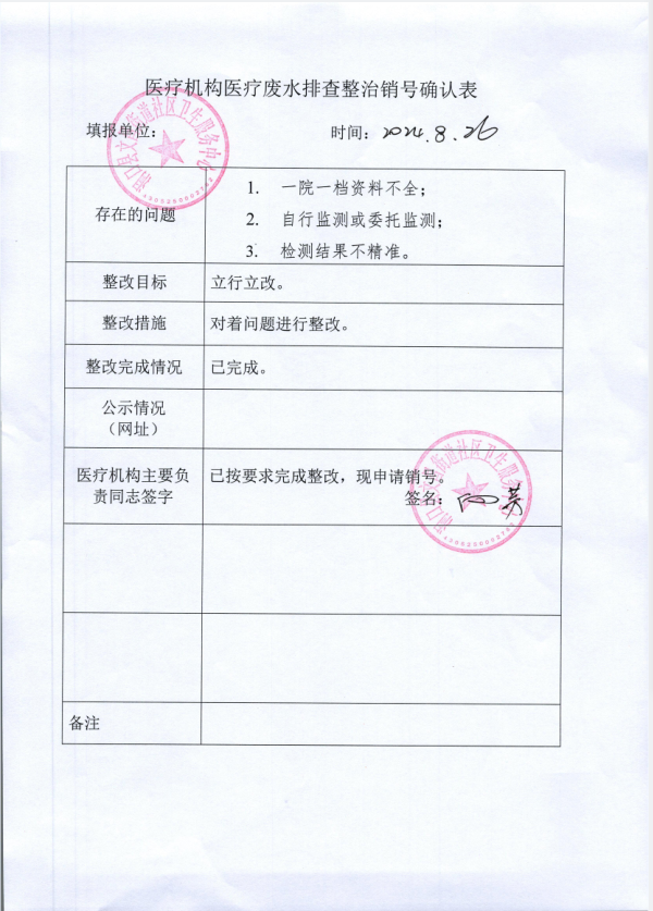 医疗机构医疗废水排查整治销号确认表（洞口县文昌街道社区卫生服务中心）(图1)